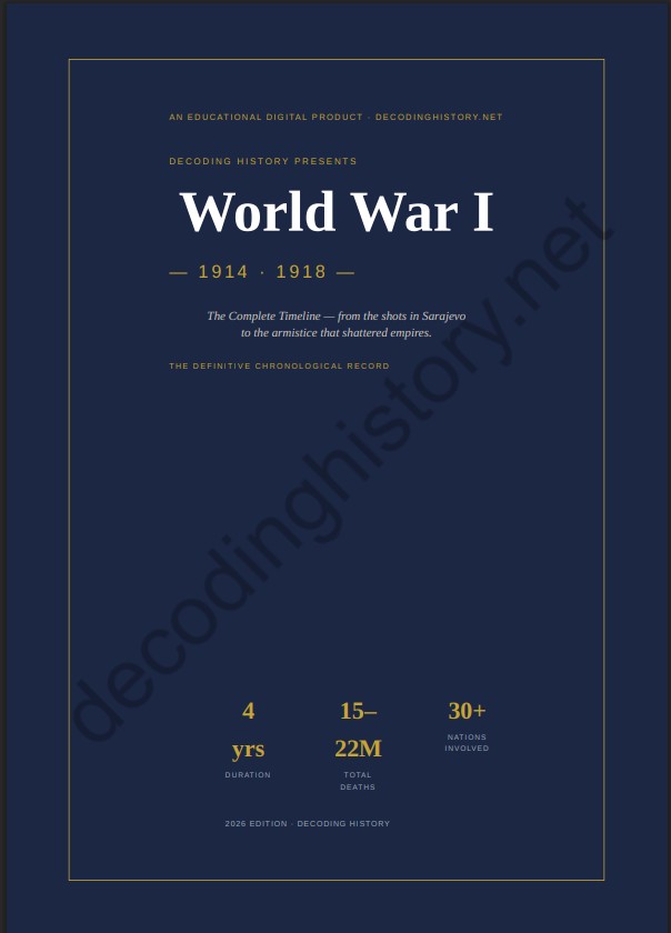 WWI Timeline title page