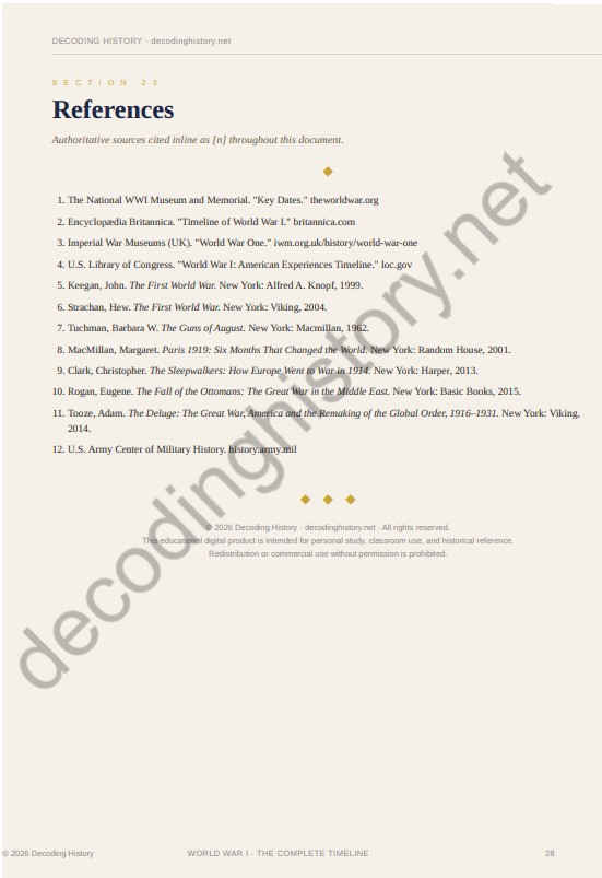 WWI references and authoritative sources