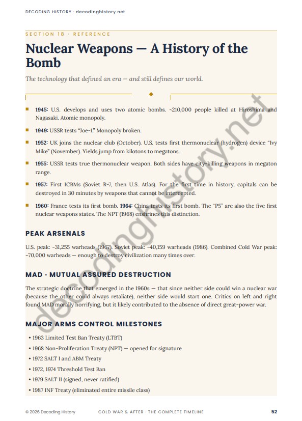 Nuclear Weapons A History of the Bomb section